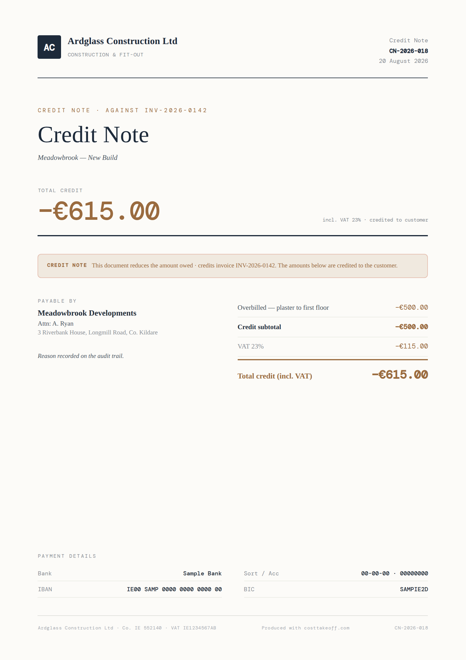 CostTakeoff Credit Note